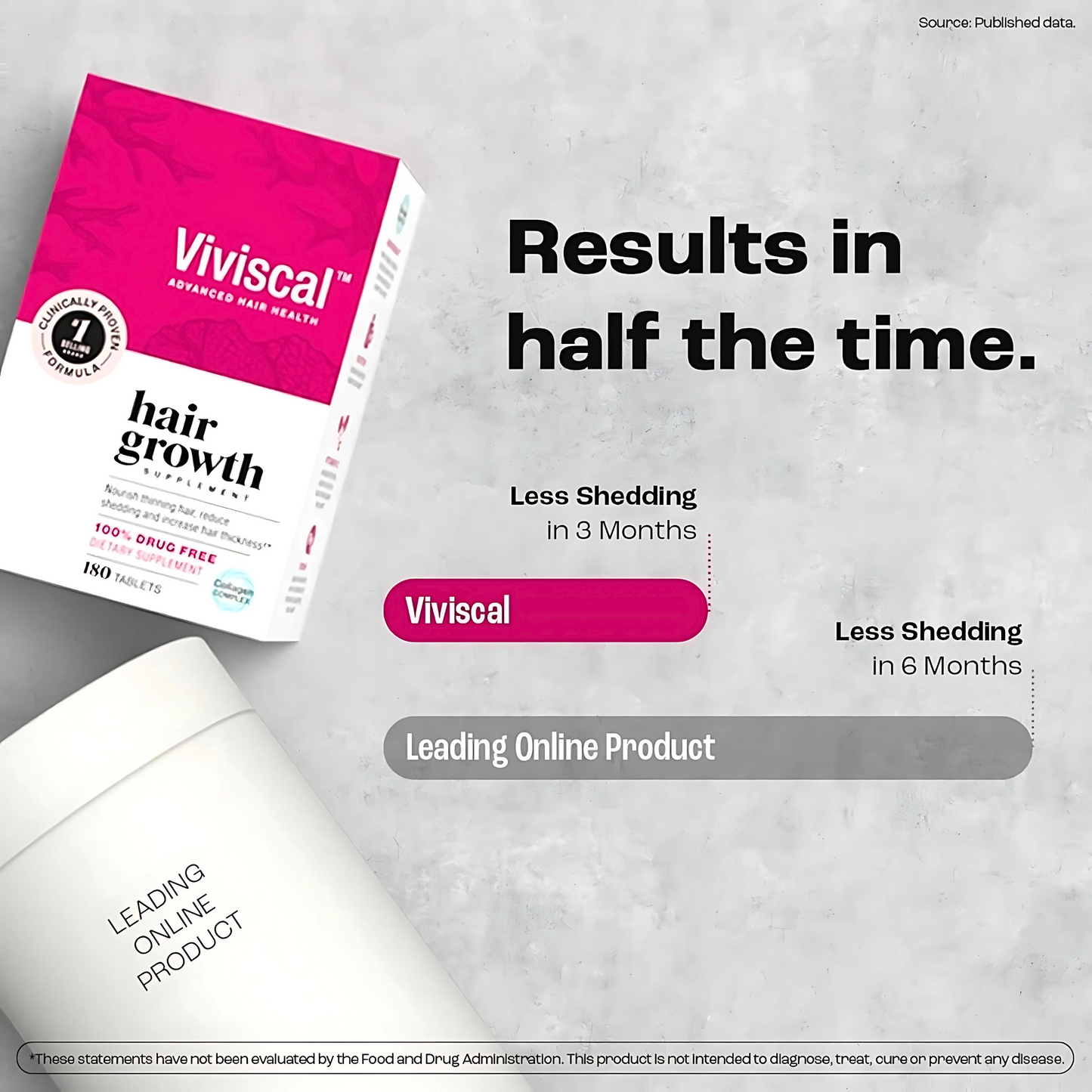 Viviscal Women's Hair Growth Supplements - 180 Tablets