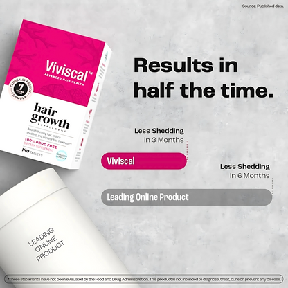 Viviscal Women's Hair Growth Supplements - 180 Tablets